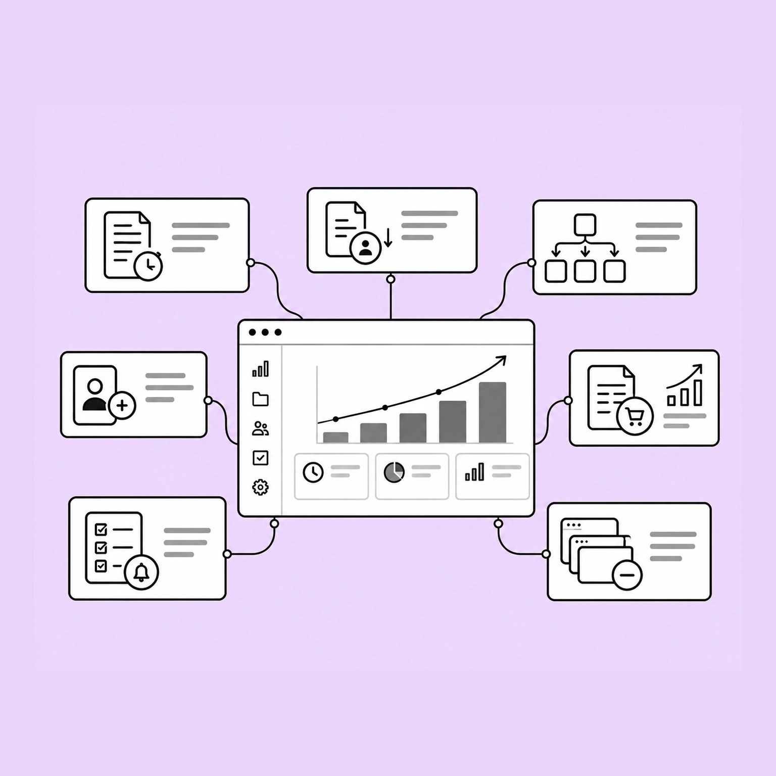 A dashboard showing a rising bar chart, wired to seven cards around it: a quotation with a clock, a document handed from the founder to a person, an organisation tree, a new employee being added, an order with a rising chart, a checklist with a reminder bell, and a stack of application windows with one being removed.